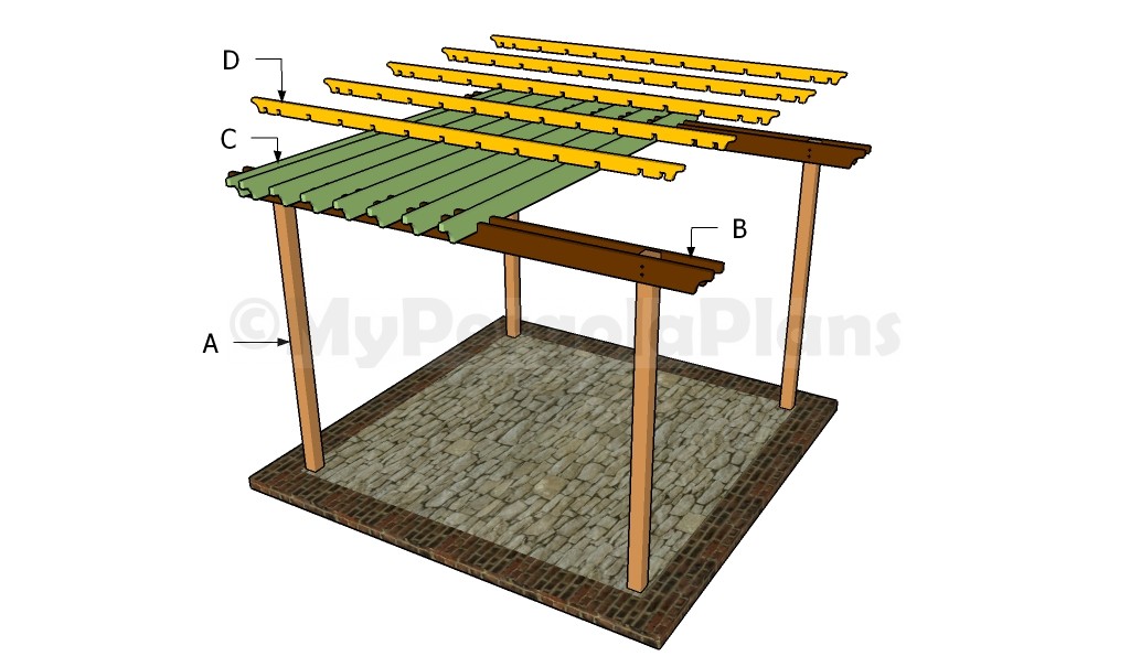 Diy Pergola Plans Free Pergola Plans