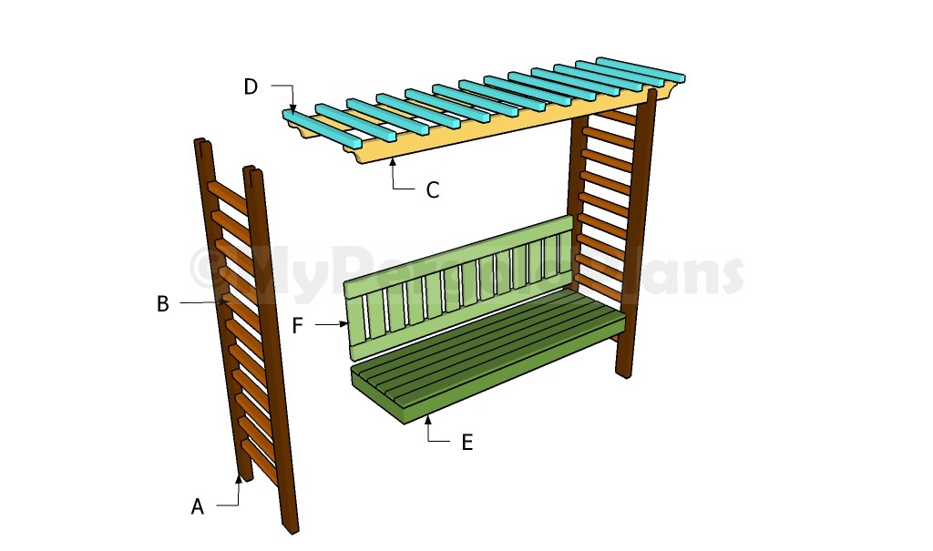 Building an arbor bench