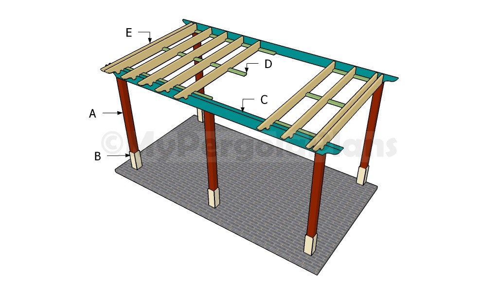 Building an attached pergola